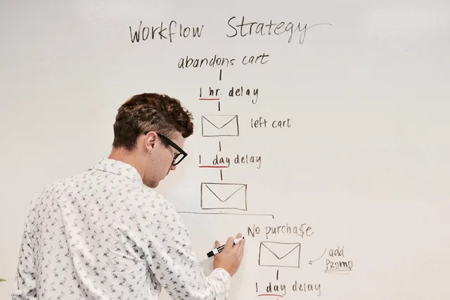 marketing, business, whiteboard, workflow, campaign, email, strategy, planning, brainstorming, automation, marketingautomation, meeting, whiteboard, workflow, workflow, workflow, workflow, workflow, automation, automation. Monitoring leads that received no response